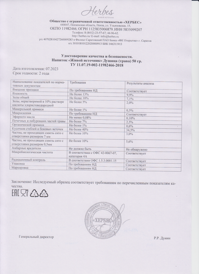 Паспорт №072023